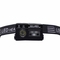 HEADLAMP AND CLIP LIGHT