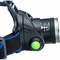 LED ZOOM HEADLAMP RECHARGABLE